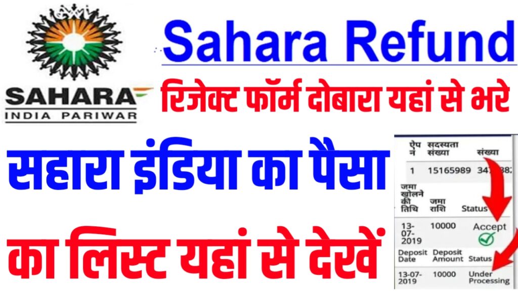 Sahara India Money Refund